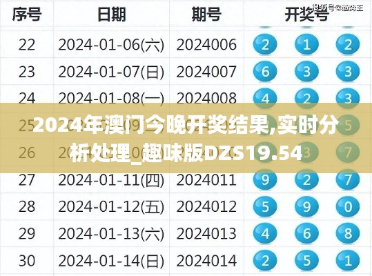 2024年澳门今晚开奖结果,实时分析处理_趣味版DZS19.54