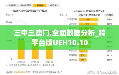 三中三澳门,全面数据分析_跨平台版UEH10.10