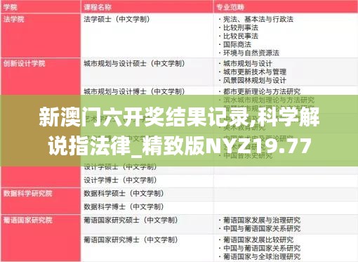 新澳门六开奖结果记录,科学解说指法律_精致版NYZ19.77