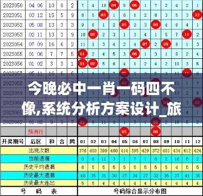 今晚必中一肖一码四不像,系统分析方案设计_旅行版HKR19.60