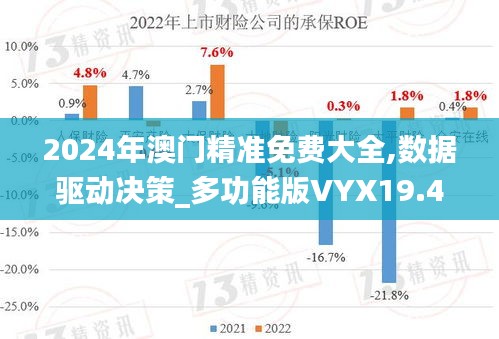 2024年澳门精准免费大全,数据驱动决策_多功能版VYX19.40