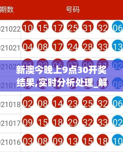 新澳今晚上9点30开奖结果,实时分析处理_解放版HMD19.96