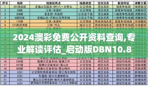 2024澳彩免费公开资料查询,专业解读评估_启动版DBN10.81