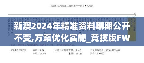 新澳2024年精准资料期期公开不变,方案优化实施_竞技版FWH19.61