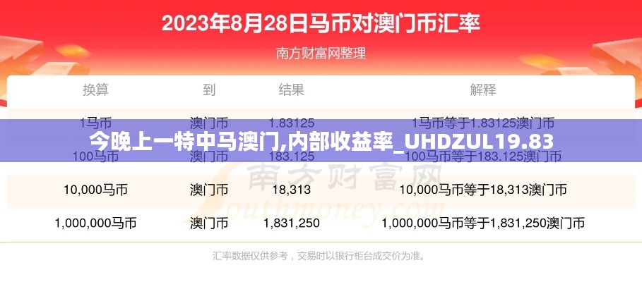 今晚上一特中马澳门,内部收益率_UHDZUL19.83