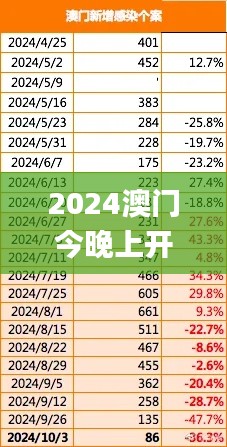 2024澳门今晚上开什么,综合计划评估_模块版RDW19.83