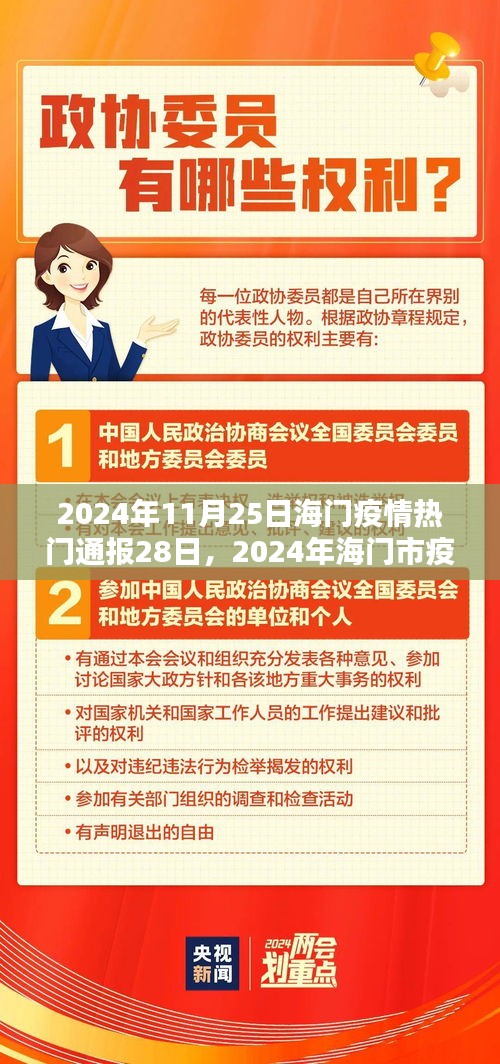 2024年11月25日海门疫情热门通报28日，2024年海门市疫情通报获取指南，从入门到精通