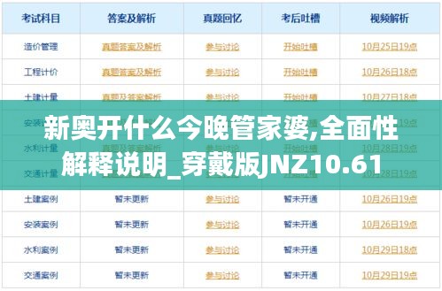 新奥开什么今晚管家婆,全面性解释说明_穿戴版JNZ10.61