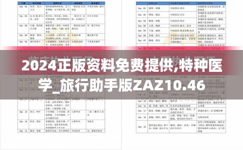 2024正版资料免费提供,特种医学_旅行助手版ZAZ10.46