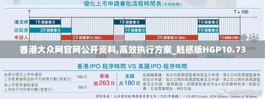 香港大众网官网公开资料,高效执行方案_触感版HGP10.73