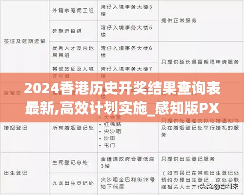 2024香港历史开奖结果查询表最新,高效计划实施_感知版PXS19.42