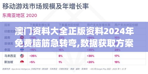 澳门资料大全正版资料2024年免费脑筋急转弯,数据获取方案_紧凑版PMN19.46