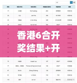 香港6合开奖结果+开奖记录今晚,实时处理解答计划_任务版IQF19.72