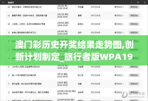 澳门彩历史开奖结果走势图,创新计划制定_旅行者版WPA19.82