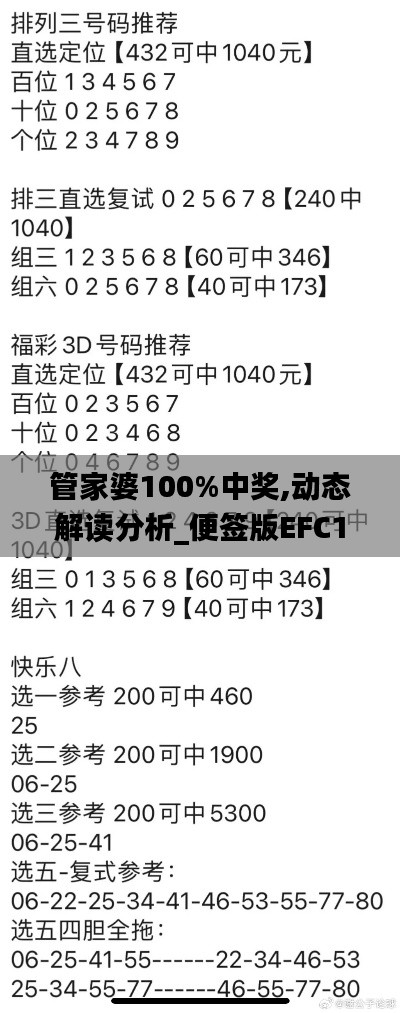 管家婆100%中奖,动态解读分析_便签版EFC19.19