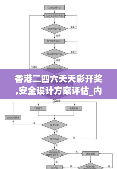 香港二四六天天彩开奖,安全设计方案评估_内置版OXQ19.26