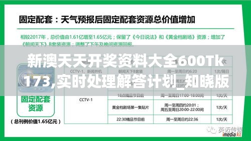 新澳天天开奖资料大全600Tk173,实时处理解答计划_知晓版SBZ10.26