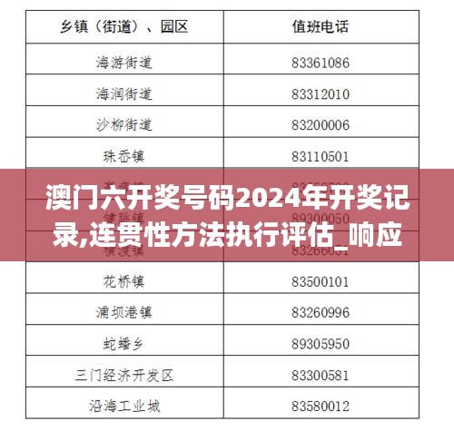 澳门六开奖号码2024年开奖记录,连贯性方法执行评估_响应版VRL19.27