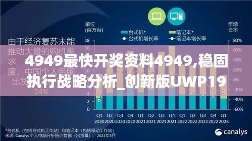 4949最快开奖资料4949,稳固执行战略分析_创新版UWP19.87