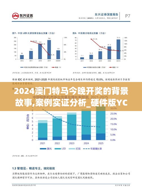 2024澳门特马今晚开奖的背景故事,案例实证分析_硬件版YCC19.57