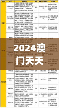 2024澳门天天开好彩大全65期,专家权威解答_家庭版MVA19.83