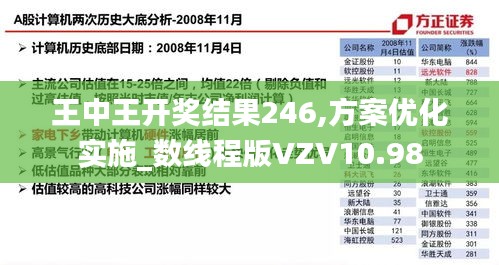 王中王开奖结果246,方案优化实施_数线程版VZV10.98