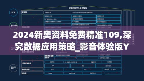 2024新奥资料免费精准109,深究数据应用策略_影音体验版YES10.36