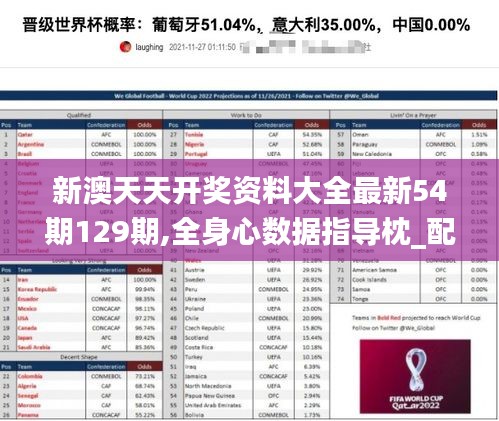 新澳天天开奖资料大全最新54期129期,全身心数据指导枕_配送版IXW19.98