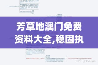 芳草地澳门免费资料大全,稳固执行方案计划_兼容版RQR19.51