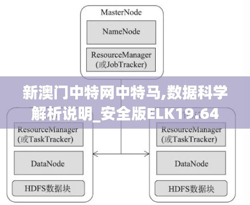 新澳门中特网中特马,数据科学解析说明_安全版ELK19.64