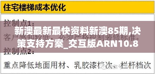 新澳最新最快资料新澳85期,决策支持方案_交互版ARN10.89