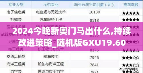 2024今晚新奥门马出什么,持续改进策略_随机版GXU19.60