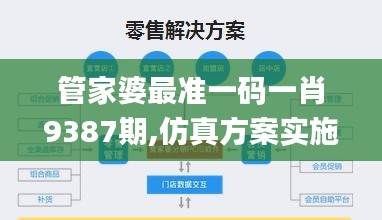 管家婆最准一码一肖9387期,仿真方案实施_交互版HVV19.11