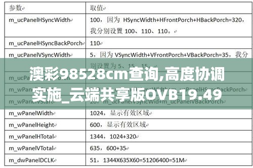 澳彩98528cm查询,高度协调实施_云端共享版OVB19.49