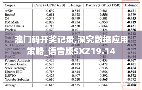 澳门码开奖记录,深究数据应用策略_语音版SXZ19.14