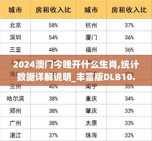 2024澳门今晚开什么生肖,统计数据详解说明_丰富版DLB10.92