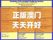 正版澳门天天开好彩大全57期,决策支持方案_公开版YUV19.40