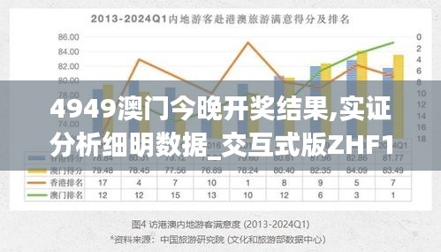 4949澳门今晚开奖结果,实证分析细明数据_交互式版ZHF19.60