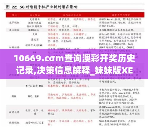 10669.cσm查询澳彩开奖历史记录,决策信息解释_妹妹版XEQ19.34