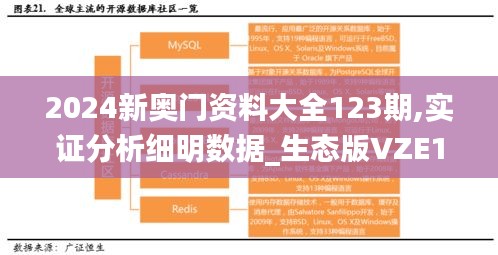 2024新奥门资料大全123期,实证分析细明数据_生态版VZE19.25