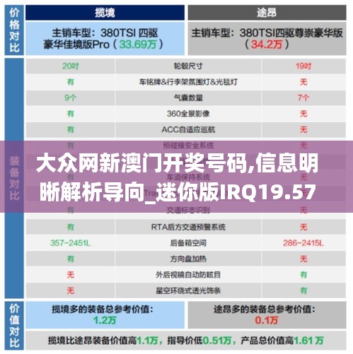 大众网新澳门开奖号码,信息明晰解析导向_迷你版IRQ19.57