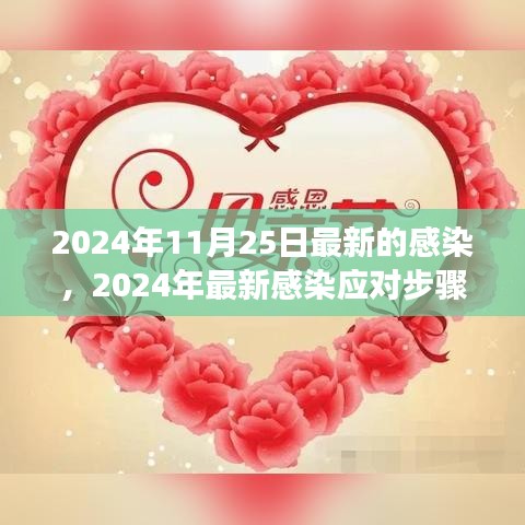 2024年最新感染应对指南，保护健康之路