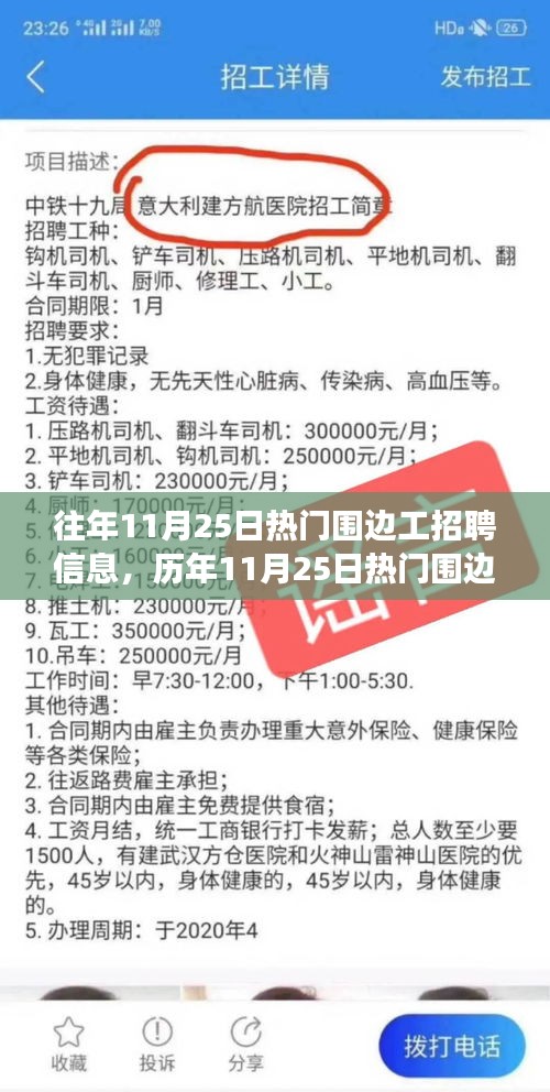 历年11月25日热门围边工招聘信息深度解析，特性、竞争与用户分析全攻略