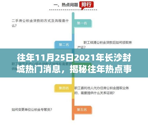 揭秘长沙封城背后的故事，往年热点事件回顾与解析（以2021年为例）