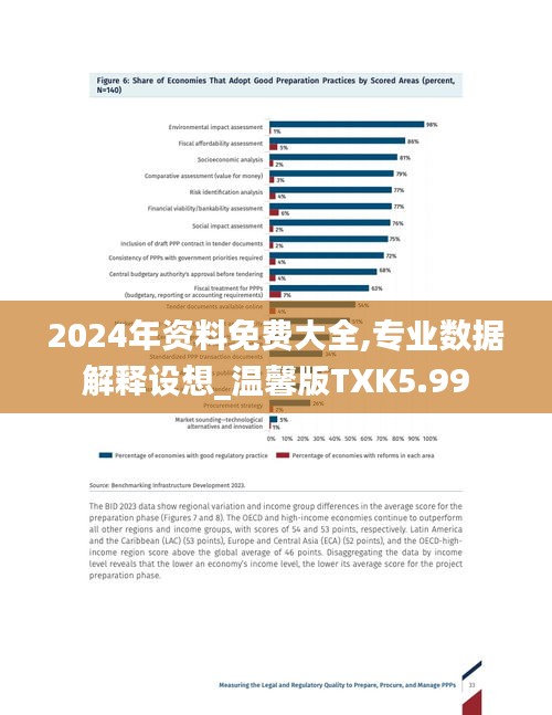 2024年资料免费大全,专业数据解释设想_温馨版TXK5.99