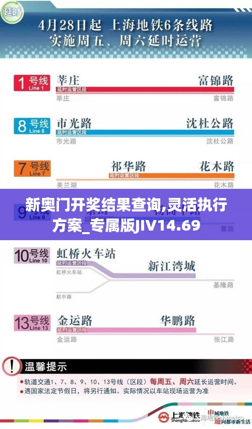 新奥门开奖结果查询,灵活执行方案_专属版JIV14.69