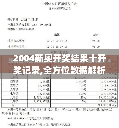 2004新奥开奖结果十开奖记录,全方位数据解析表述_炼皮境LAN5.60