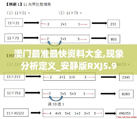 澳门最准最快资料大全,现象分析定义_安静版RXJ5.9