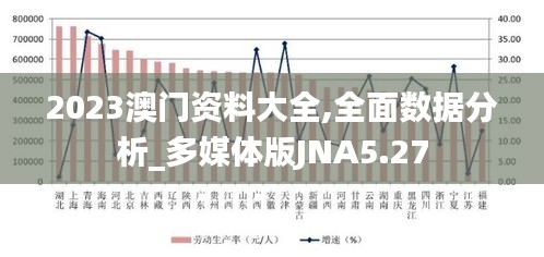 2023澳门资料大全,全面数据分析_多媒体版JNA5.27