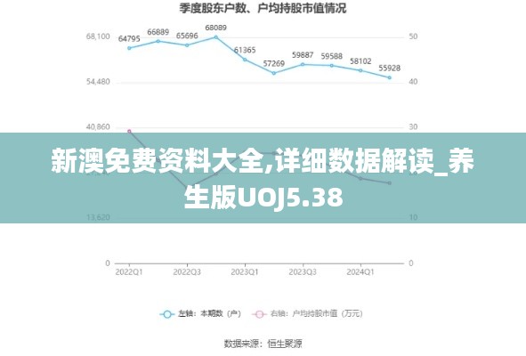 新澳免费资料大全,详细数据解读_养生版UOJ5.38